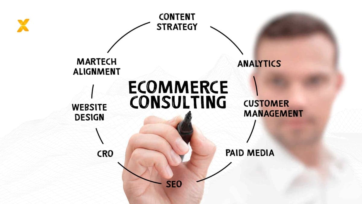 Ecommerce Consulting Focus Areas - Featured Image